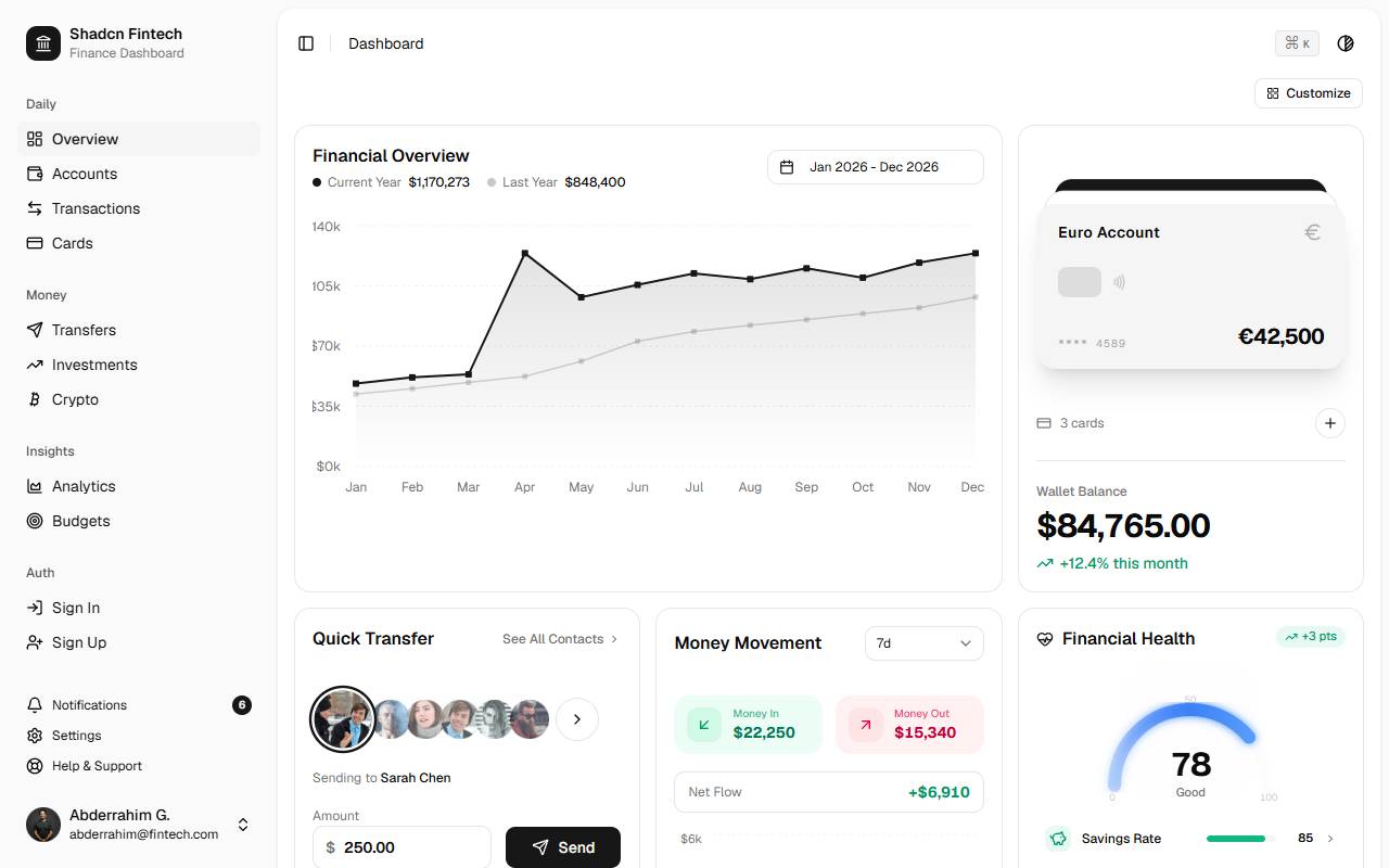 Shadcn Fintech homepage