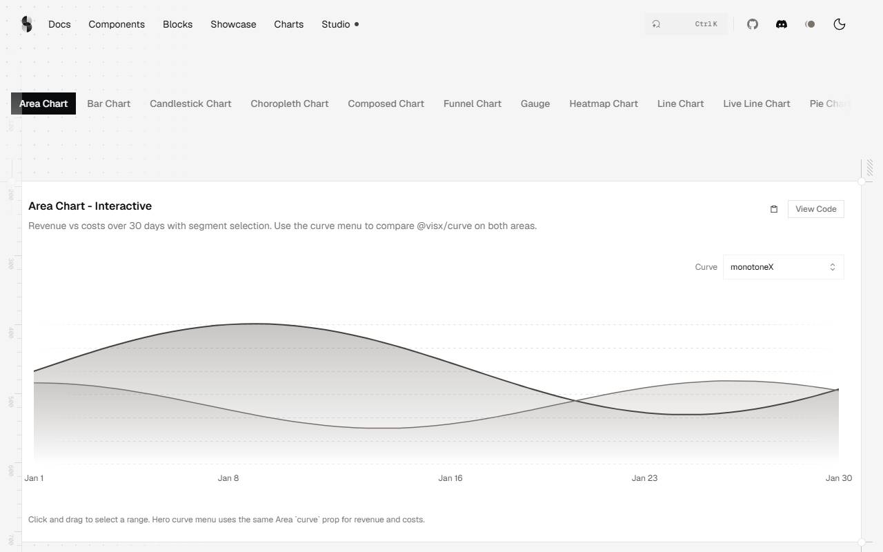 Bklit UI homepage