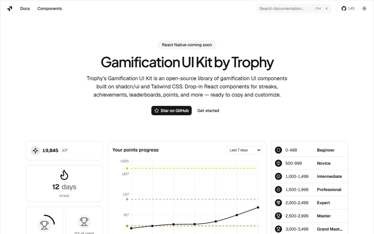 trophy-ui homepage